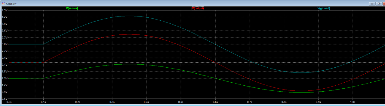 2023-10-30 21_15_47-LTspice XVII - Accel.raw