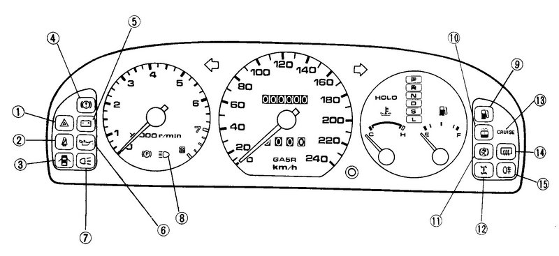 Mazda_626_GE_Kombiinstrument_Warnleuchten