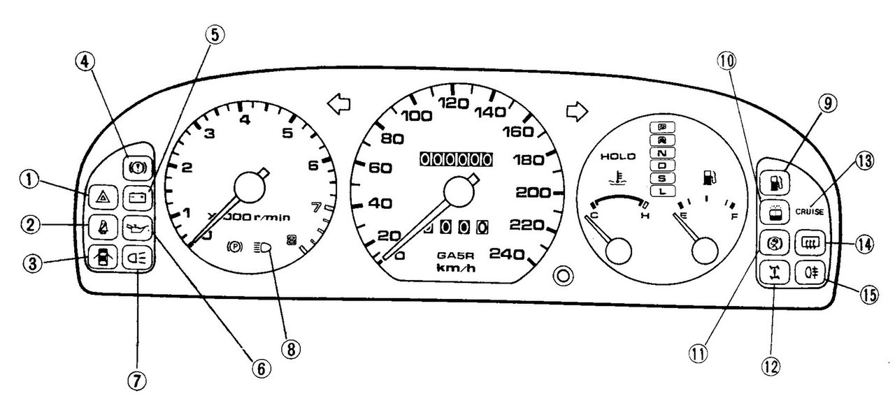 Mazda_626_GE_Kombiinstrument_Warnleuchten